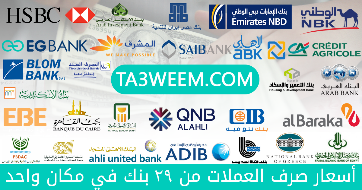 Real Time Currency Exchange Rates In Egyptian Banks Patchivic